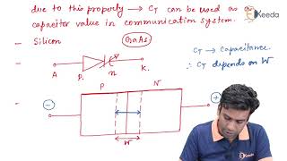 Exploring The Role Of Varractor Diodes In GATE Electronic Devices [upl. by Amoakuh]