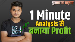 Intraday Live Fast Scalping Using 1Min Buyers  Option Buying  June 04 2024 [upl. by Gertrud]