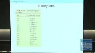 Preparation for General Chemistry 1P Lecture 08 Naming Compounds [upl. by Yehc680]