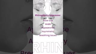 Rhinoplasty Animation  All you wanna know in less than a minute shorts [upl. by Rellim]