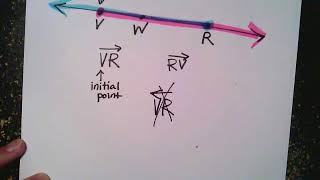 The Basics of Geometry Part 1 [upl. by Areic]