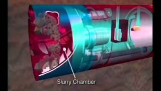 Microtunnelling  A step by step approach from Rob Carr Pty Ltd and Iseki [upl. by Eahsan273]