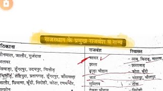 Rajasthan ke Pramukh Rajvansh V Raj bstc And ptet answer 2024 ke mahatvpurn Rajvansh exam keliye [upl. by Lana860]