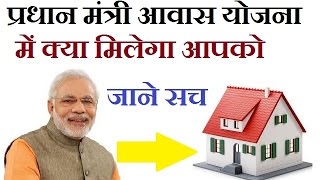 Pradhan mantri awas yojna घर बनाने के लिये कितने रूपये मिलेंगे kab milega labh [upl. by Olram]