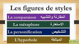 les figures de styleشرح مبسط و واضح [upl. by Felecia]