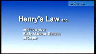 Daltons and Henrys Laws [upl. by Ramsdell]