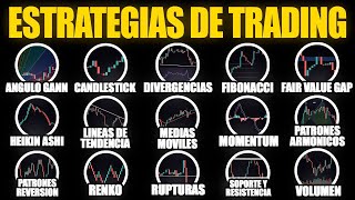 Todas Las Estrategias De Trading Explicadas En 15 Minutos [upl. by Adnaugal]