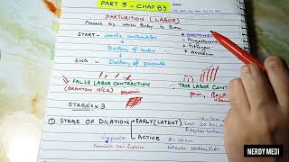 REPRO PHYSIOLOGY parturition labor contractions guyton ch 83part 3 [upl. by Blinni]