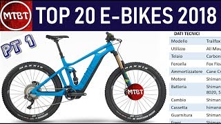 EBIKES Top 20 modelli 2018 Mountain Bike elettriche Parte 1  MTBT [upl. by Durrett]