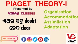 PIAGETS THEORY Part 1  Details analysis regarding Equilibration Assimilation Accommodation [upl. by Noremac]