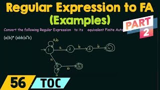 Conversion of Regular Expression to Finite Automata  Examples Part 2 [upl. by Ielhsa973]