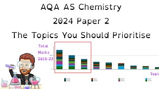 2024  AQA Chemistry  AS Paper 2  The topics to Prioritise [upl. by Zelten]