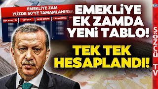 Emekliye Ek Zamda Yeni Tablo SSK BağKur Seyyanen Zam Refah Payı ve Kök Maaş Hesabı [upl. by Coney]