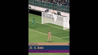 Gareth Bale bicycle goal efootball2024 supersubofficial shorts [upl. by Yvor]