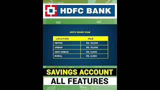 HDFC Bank Savings Account  Interest Rate Of FD amp SA [upl. by Aenil]