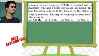 A tuning fork of frequency 512 Hz is vibrated with a sonometer wire and 6 beats per second are heard [upl. by Yretsym]