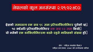 New population of Nepal 2078  Central Bureau of Statistics  Fair Nepal [upl. by Badger]