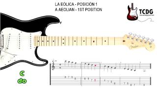 Modos Escala eólica de LA  Modes A Aeolian Scale Tablaturas de guitarra Guitar Tabs TCDG [upl. by Anaidiriv451]