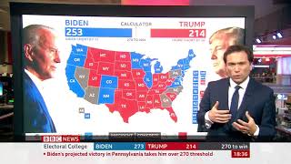 US election 2020 How is the winner decided  BBC News [upl. by Arleta]