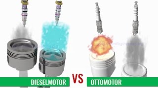 Ottomotor vs Dieselmotor [upl. by Amek327]