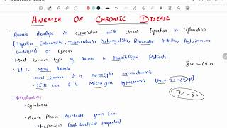 Anemia of Chronic Disease  Urdu  Hindi [upl. by Rakabuba]