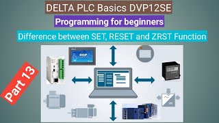 SET RESET and ZRST Function using Delta PLC  part 13  DVP12SE11T R  wplsoft  PLC BASICS [upl. by Iand]