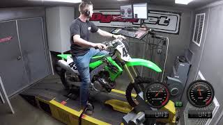 How Much Power Does The 2019 Kawasaki KX450 Make [upl. by Anej]