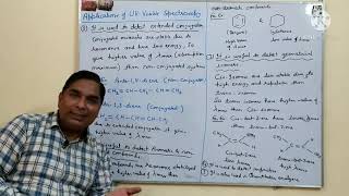 APPLICATIONS OF UVVISIBLE SPECTROSCOPY [upl. by Marylin]