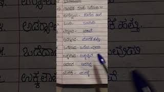 ಗ್ರಾಮ್ಮೆ ಮತ್ತು ಗ್ರಾಂಥಿಕ ಪದಗಳು ಗ್ರಾಂಥಿಕ ರೂಪ Kannada grammar Kannada padagalu Granthika Rupa [upl. by Ecerehs]