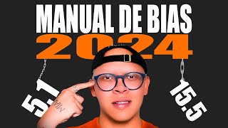 CURSO Manual de BIAS 2024 RESUMIDO [upl. by Elocaj733]