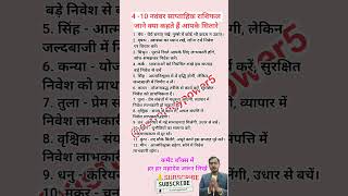 4 10 नवंबर साप्ताहिक राशिफल जाने क्या कहते हैं आपके सितारे zodiacenergy askastrology reels gk [upl. by Madeline]