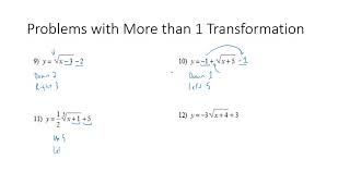 Transformations of Radical Functions [upl. by Imeaj]