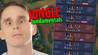 Jungle Fundamentals That YOU Need To Know [upl. by Aiepoissac]