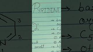 Pyridine  introduction  structure  synthesis  chemical reactions of pyridine  MSc [upl. by Anoid]