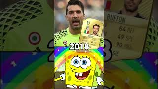 BUFFON 20232006 FIFA shorts fifa fifamobile buffon [upl. by Ydnak]