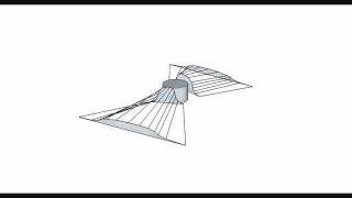 Rotor Blade Shape idea [upl. by Casavant126]