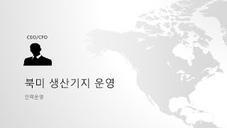 해외법인 인력운영 어려움 장기근속편 [upl. by Attemaj]