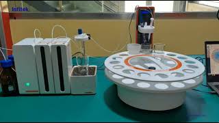 Potentiometric Titrator T960 Operation Video [upl. by Kroo]