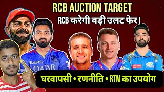 RCBs top target players amp mega auction Bengaluru strategy for IPL 2025  RCB Mega Auction Strategy [upl. by Venice544]