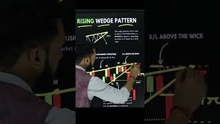 Rising Wedge Pattern  In Hindi shorts [upl. by Nashner]