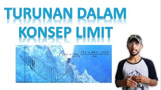 Turunan dalam konsep limit [upl. by Blinny]