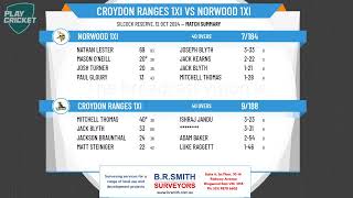 Croydon Ranges 1XI v Norwood 1XI [upl. by Sivrep]