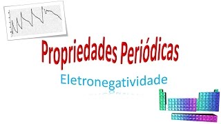 Propriedades Periódicas 8 Eletronegatividade [upl. by Akimahc688]