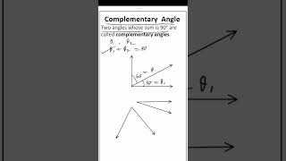 Complementary Angle  LINES AND ANGLES  CLASS 9  9th  exam basicmath education mathematics [upl. by Becker]