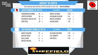 Oughtibridge CC 1st XI v Rotherham Town CC 1st XI [upl. by Enitsrik]