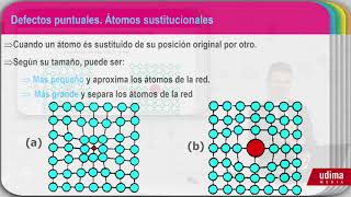 Defectos Introducción y defectos puntuales [upl. by Lyndon]