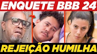 VEJA QUEM SAI DO BBB 24 ENQUETE VOTALHADA  RODRIGUINHO FERNANDA OU LUCAS BUDA [upl. by Bow]