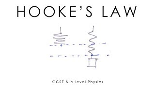 Springs amp Hookes Law  GCSE amp Alevel Physics full version [upl. by Drofliw270]