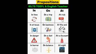 📚 Prepositions ✨  🗣️ Important Prepositions 📖  🕰️ Prepositions Kids 🏠 ieltstoeflenglishteacher [upl. by Muffin]