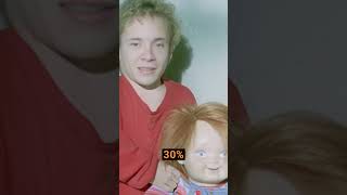 Why Chucky Needed a Stunt Double in Childs Play [upl. by Chabot]